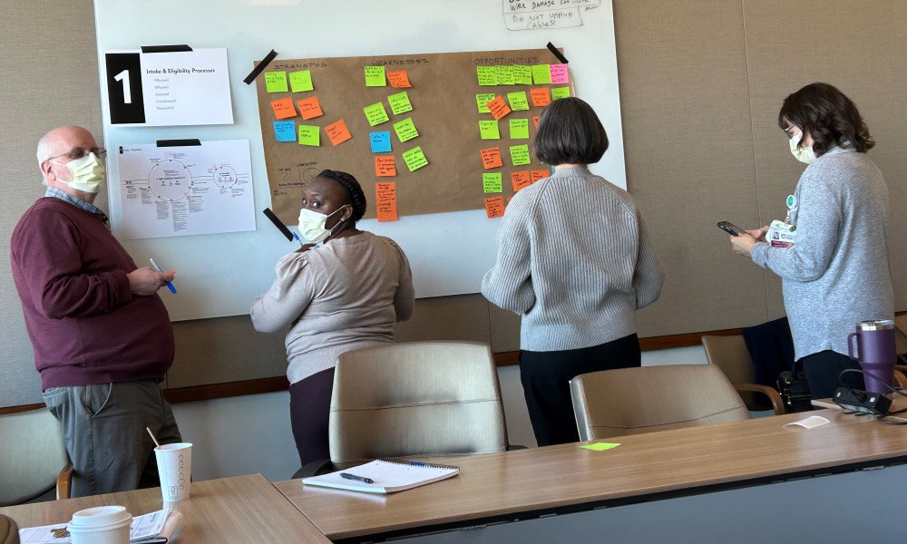 Staff adding post-it notes to wall Staff adding post-it notes to wall