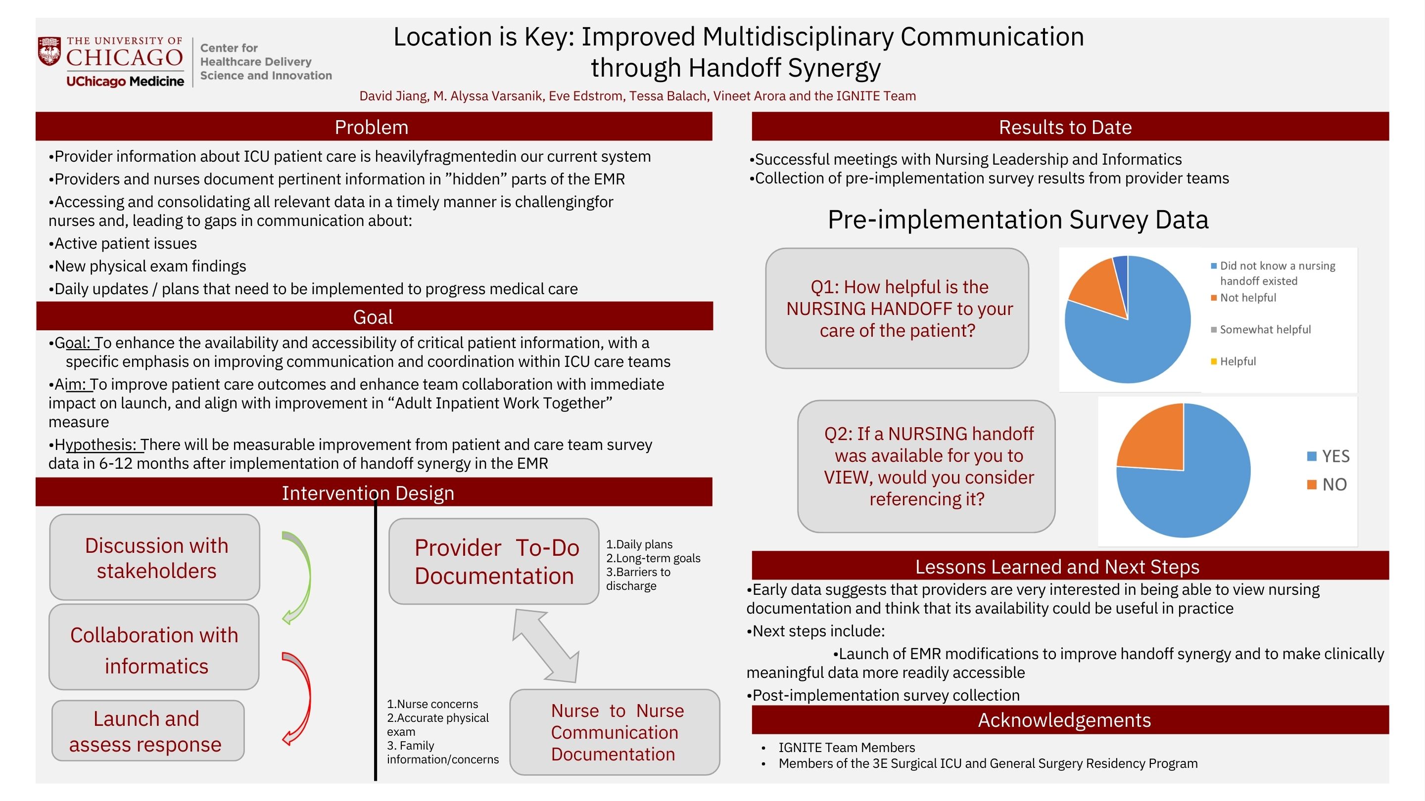 JIANG_Location is Key Improved Multidisciplinary Communication through Handoff Synergy