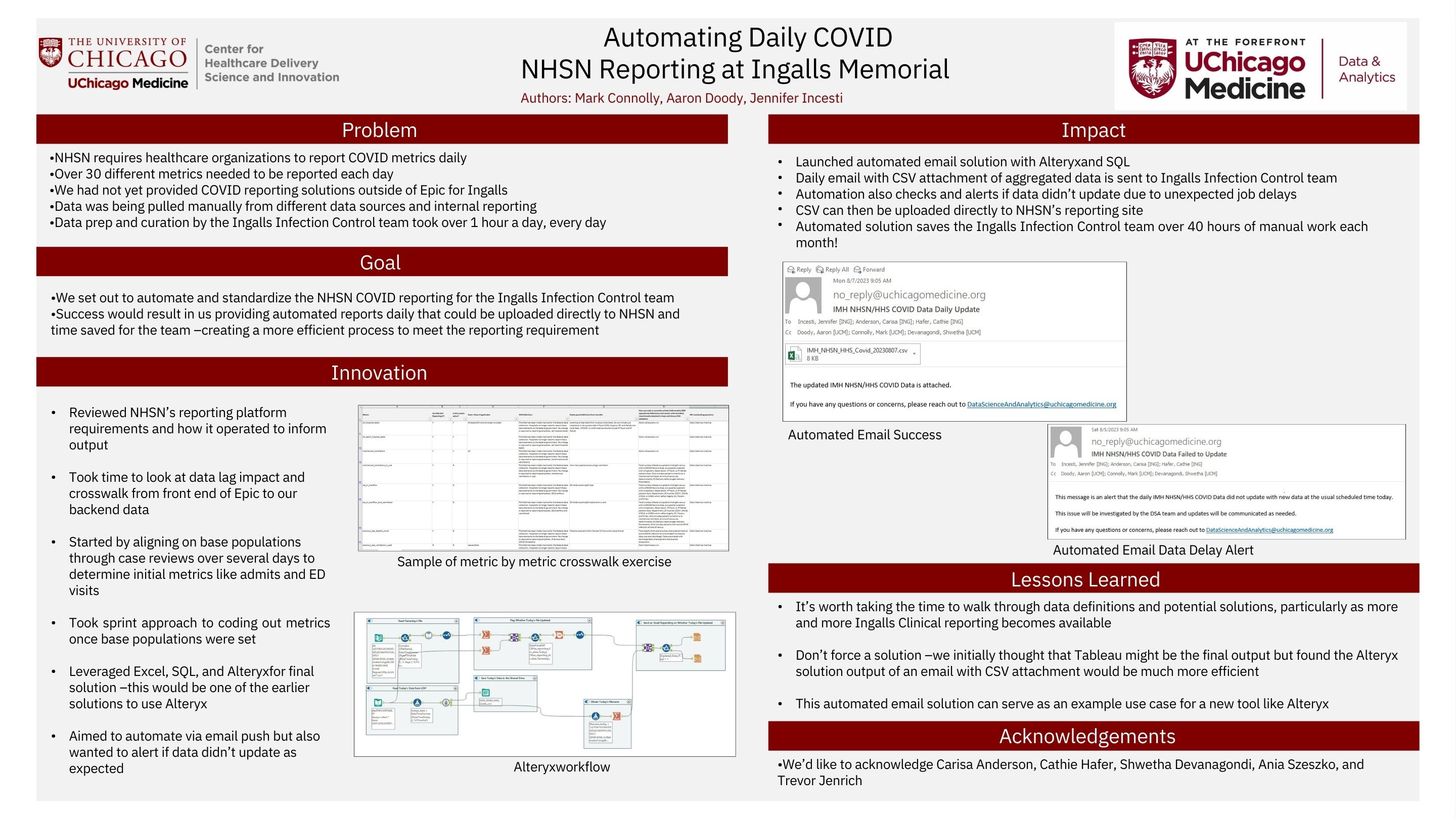 CONNOLLY_Automating Daily COVID NHSN Reporting at Ingalls Memorial