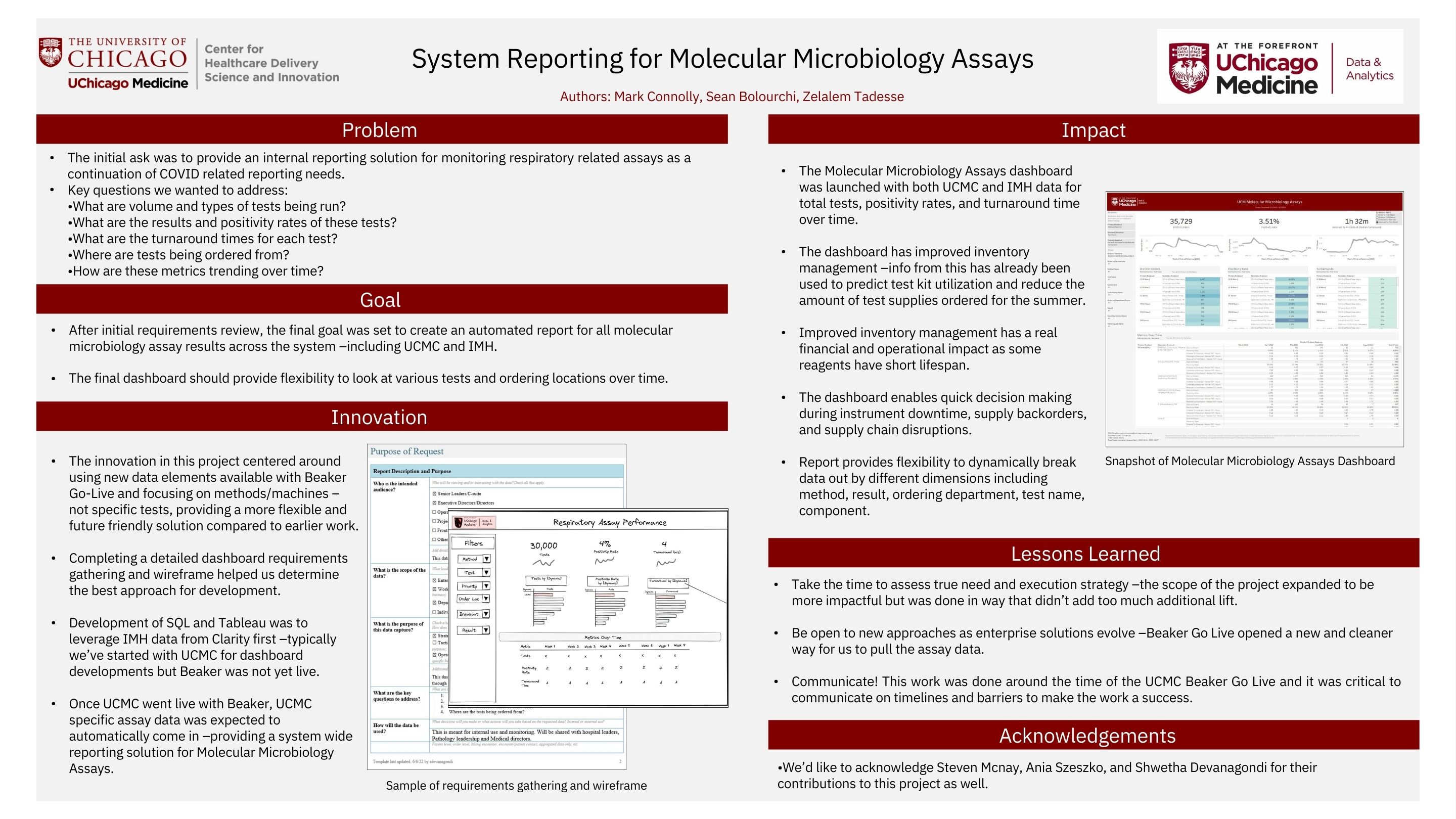 CONNOLLY_System Reporting for Molecular Microbiology Assays