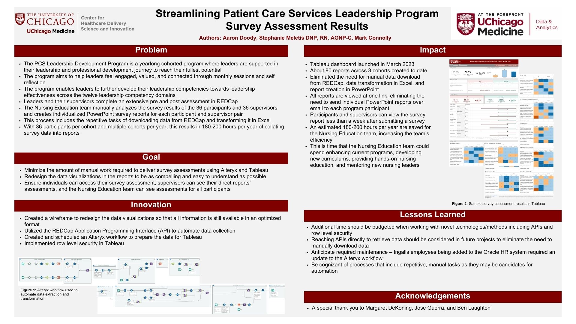 DOODY_Streamlining Patient Care Services Leadership Program