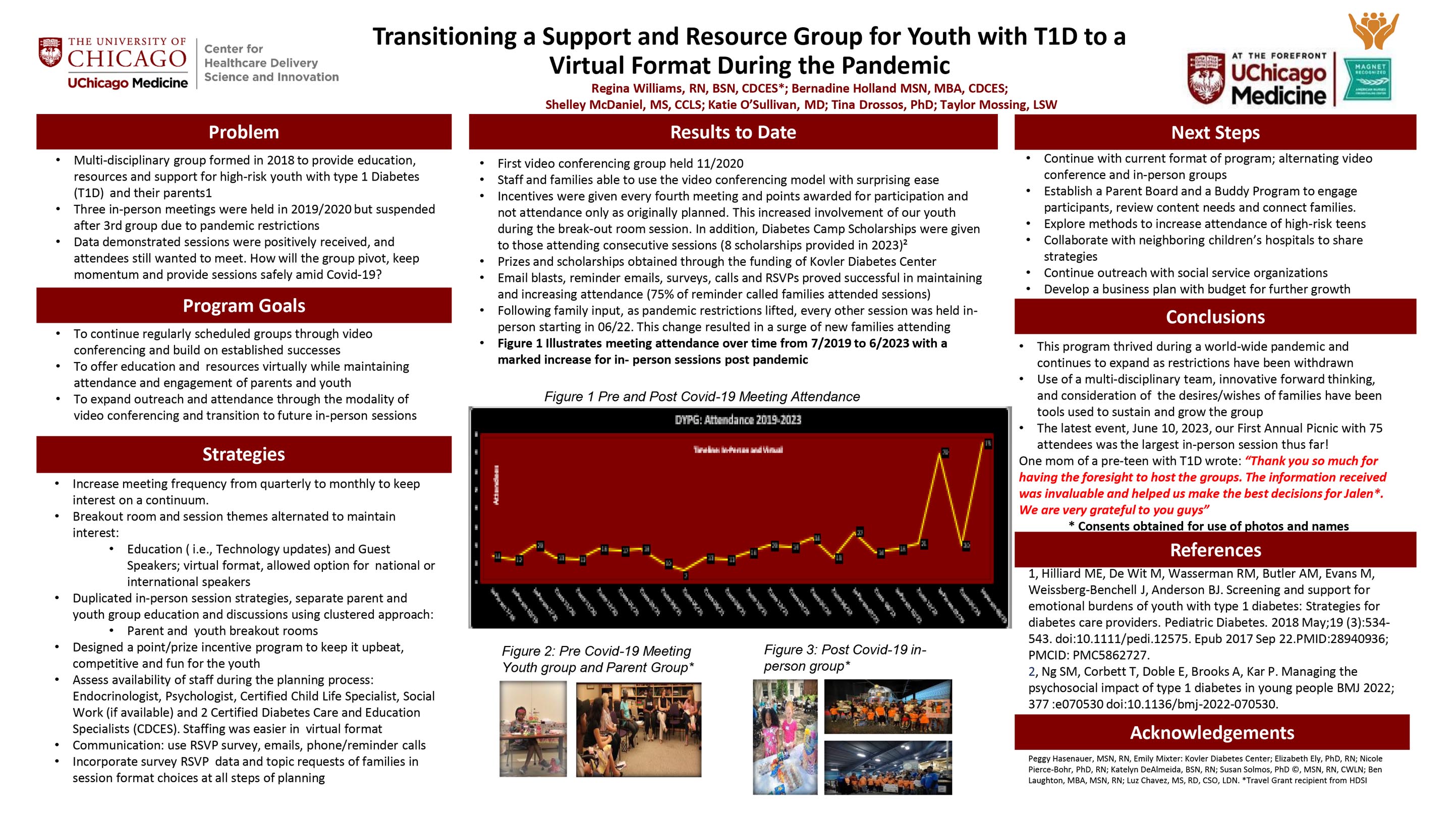 HOLLAND_Transitioning a Support and Resource Group for Youth with T1D to a Virtual Format during the Pandemic
