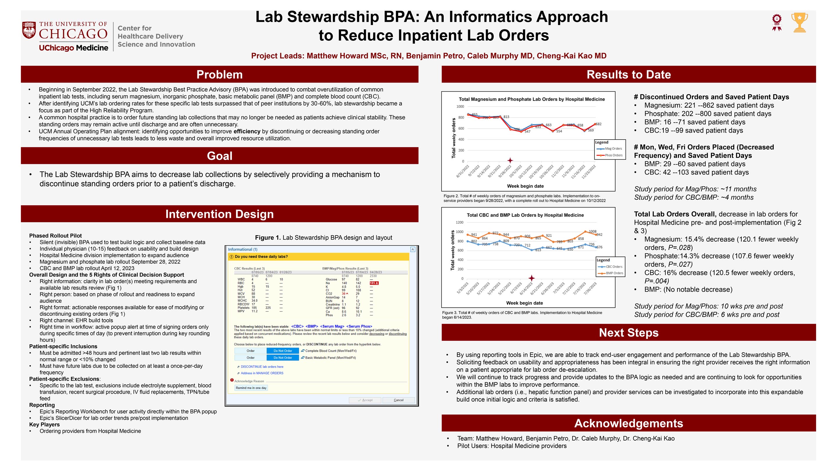 HOWARD_Lab-Stewardship-BPA-Informatics-Approach-to-Decreasing-Inpatient-Labs