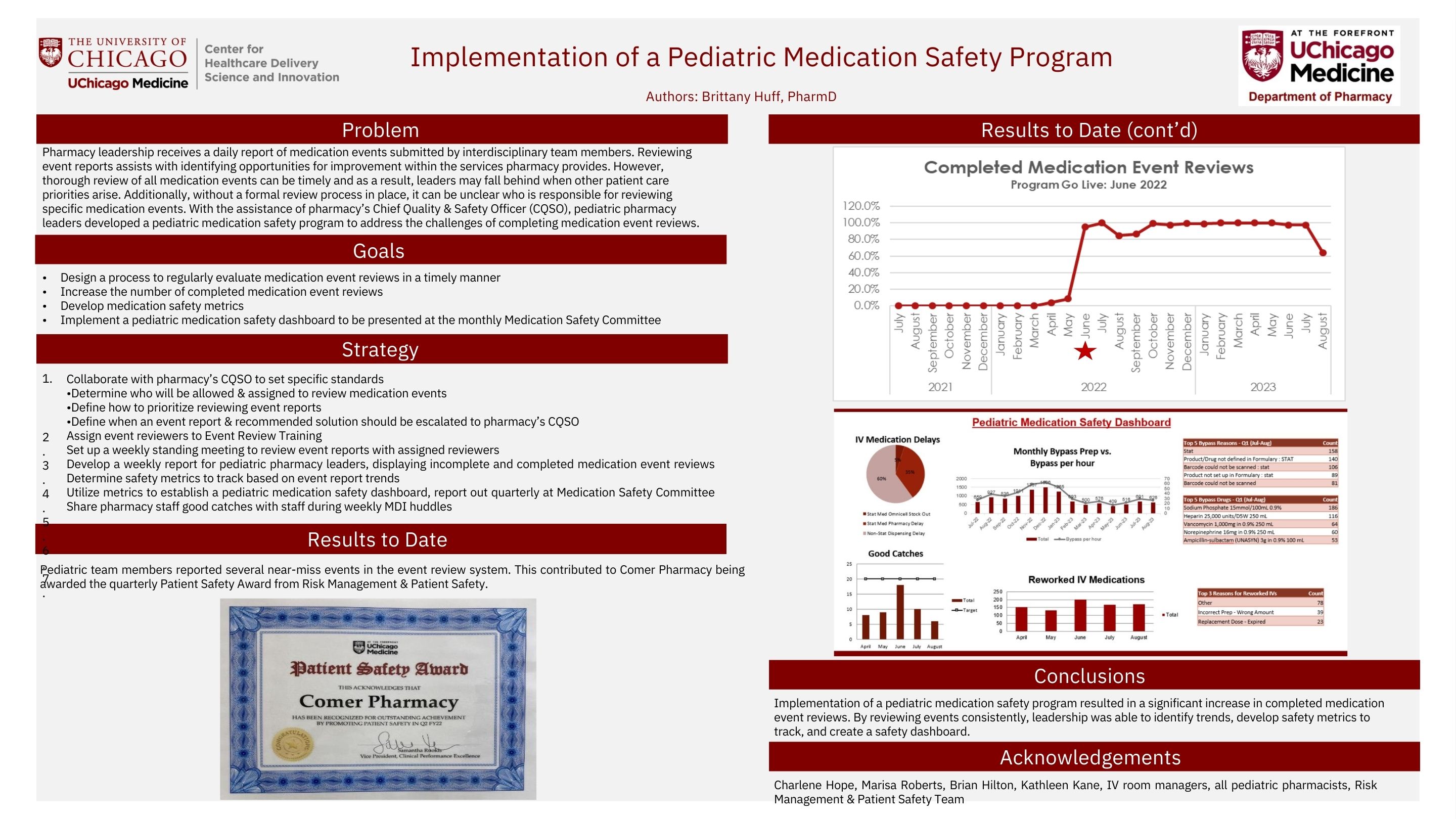 HUFF_Implementation of a Pediatric Medication Safety Program.pdf