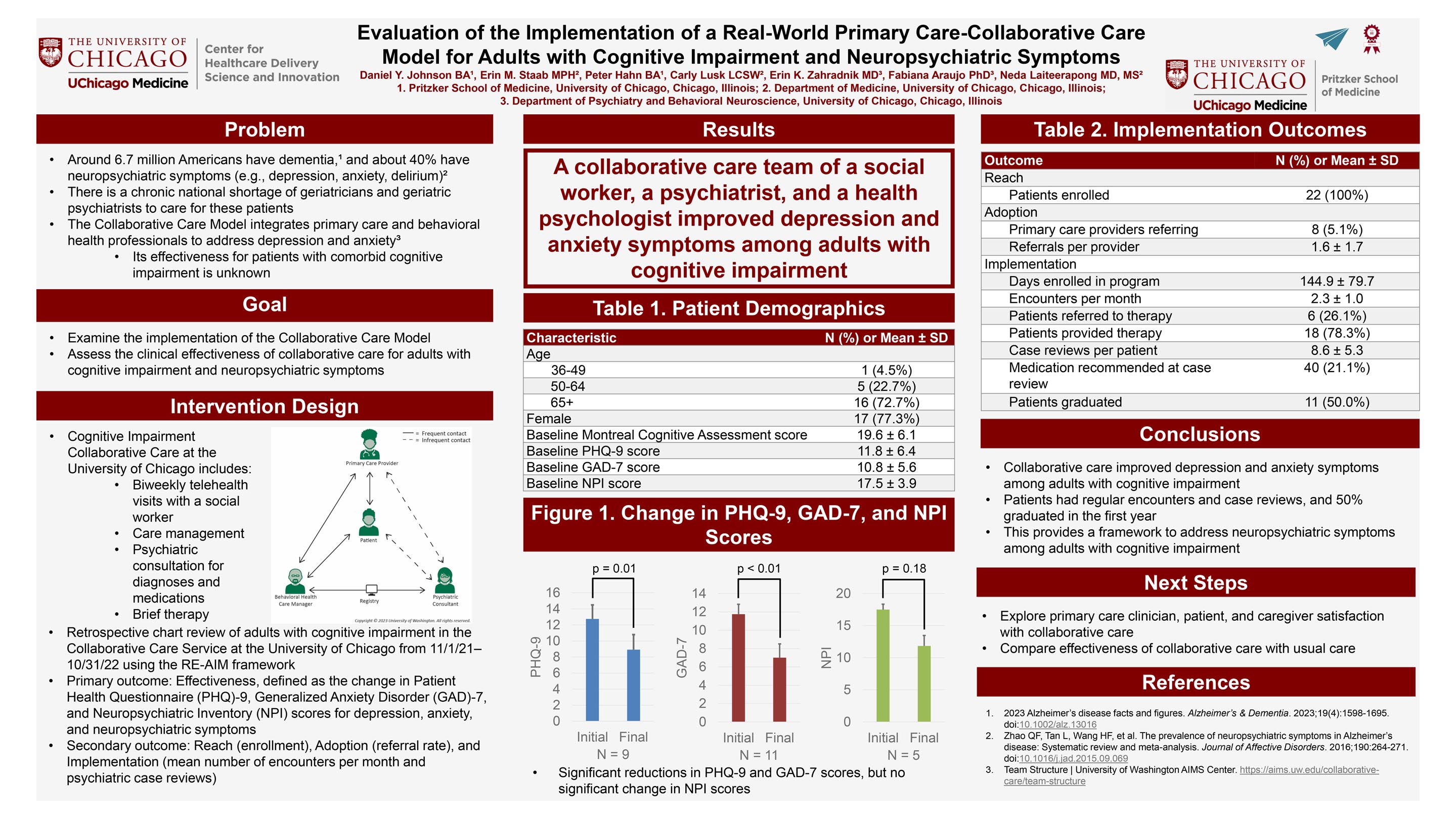 JOHNSON_Evaluation of the Implementation of a Real-World Primary Care-Collaborative Care Model