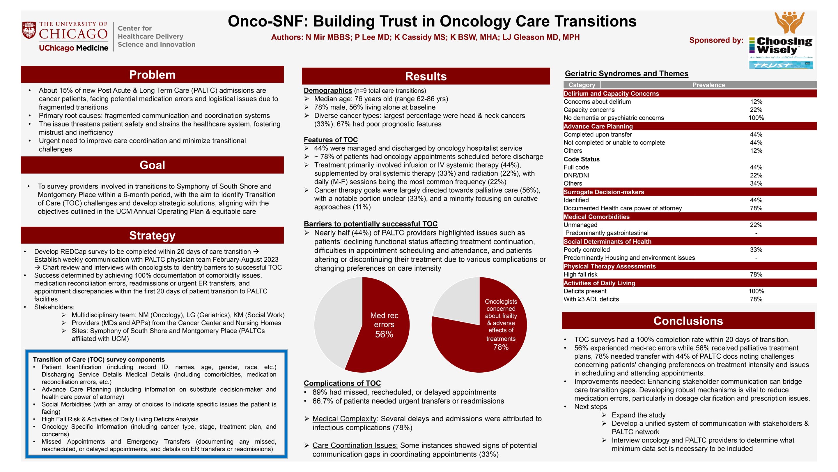 MIR_Onco-SNF - Building Trust in Oncology Care Transitions
