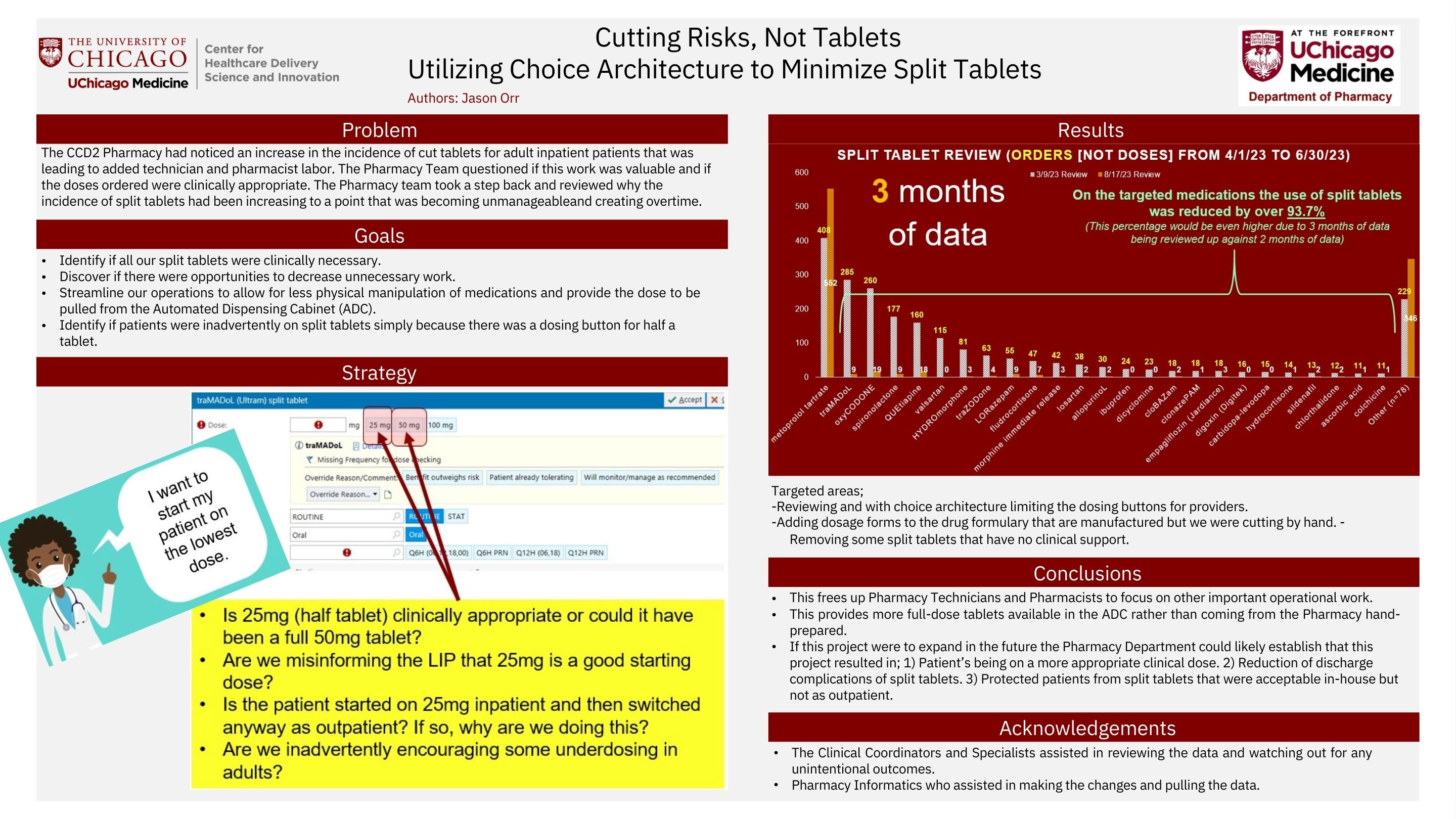 ORR_Cutting Risks Not Tablets Utilizing Choice Architecture to Minimize Split Tablets