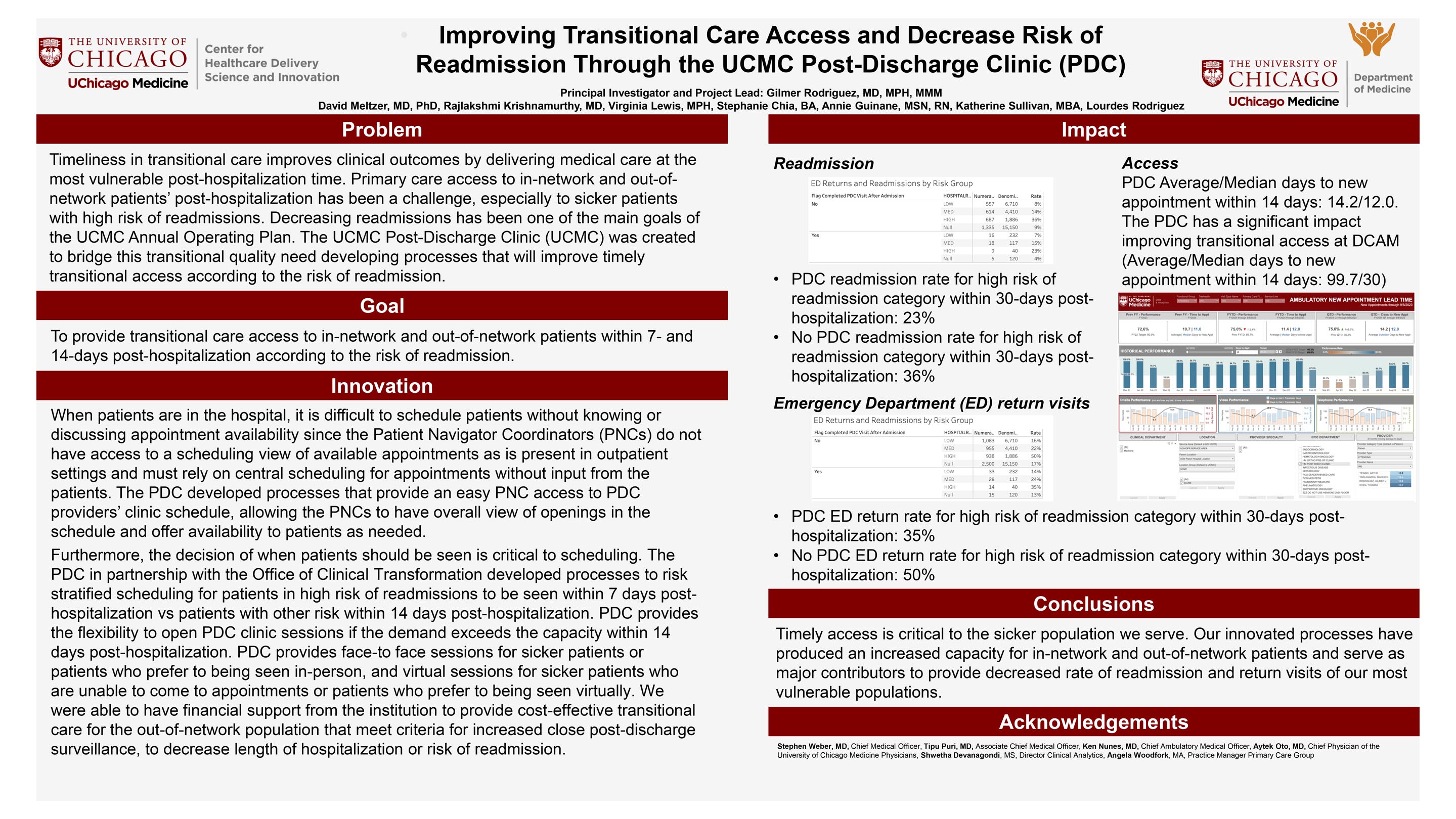 RODRIGUEZ_Improving Transitional Care Access and Decrease Risk of Readmission Through the UCMC Post-Discharge Clinic