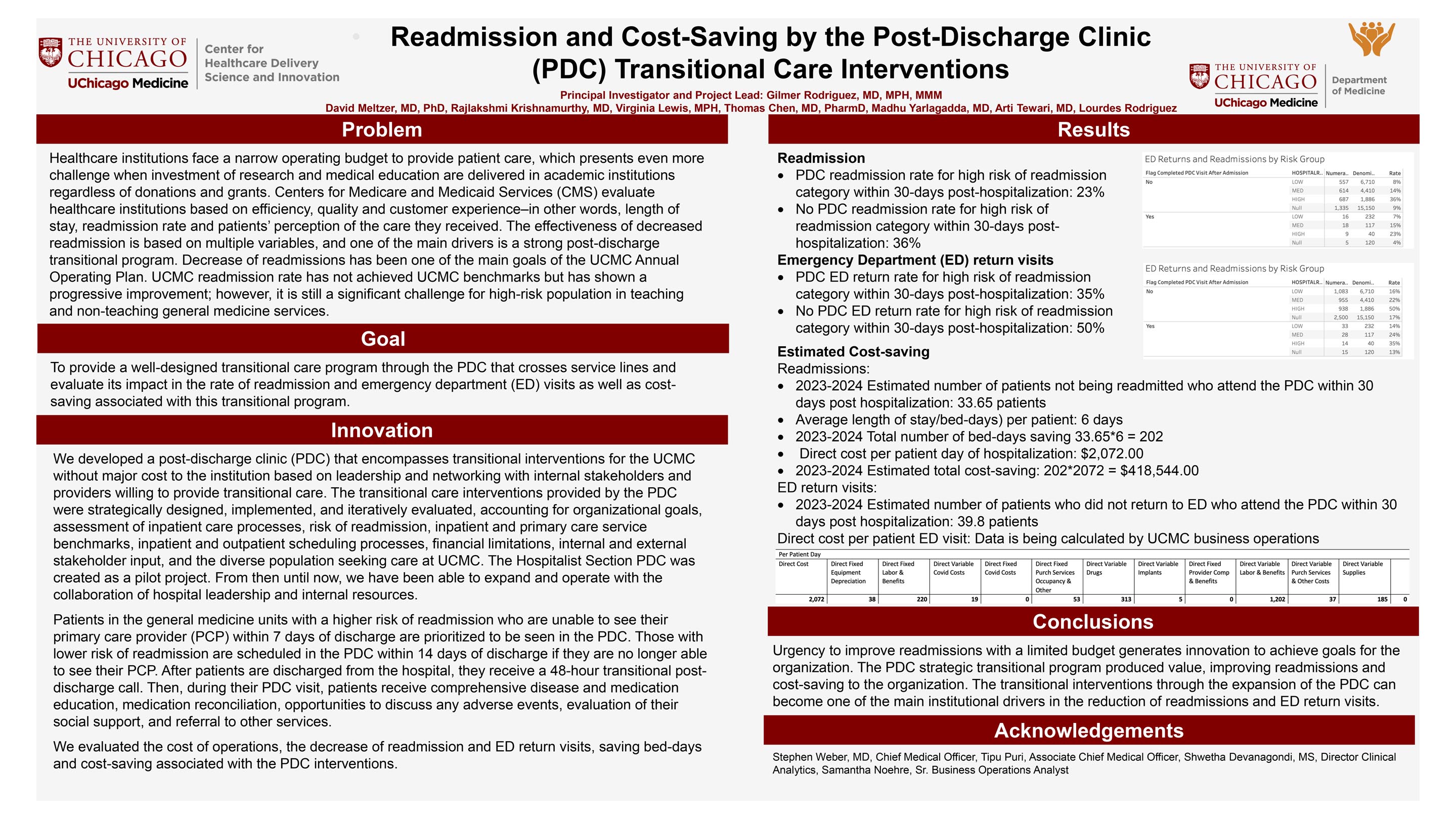 RODRIGUEZ_Readmission and Cost-Saving by the Post-Discharge Clinic Transitional Care Interventions