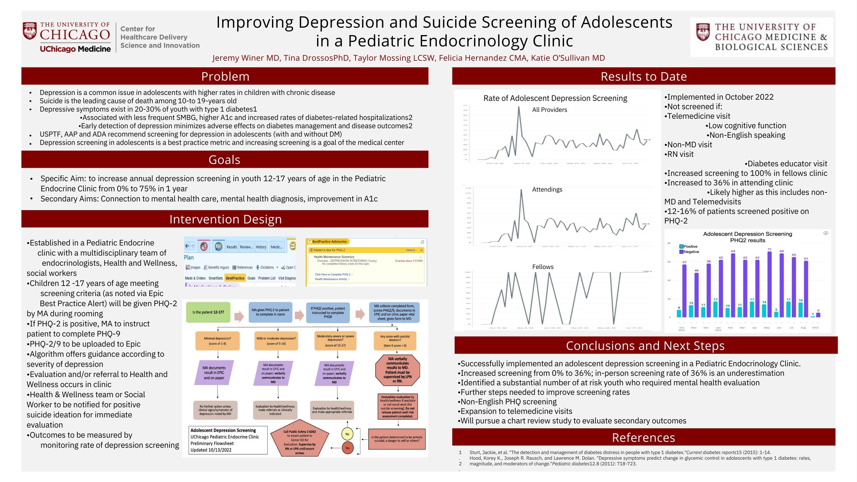WINER_Improving Depression and Suicide Screening of Adolescents in a Pediatric Endocrinology Clinic.pdf
