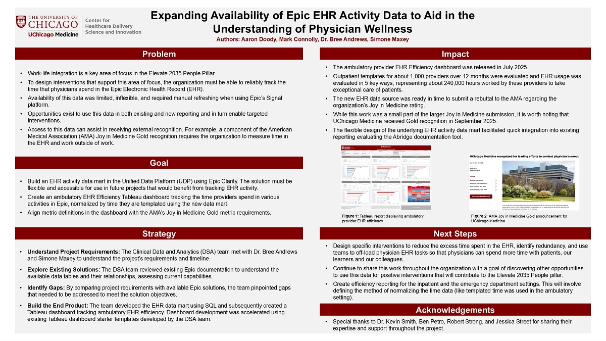 DOODY_Expanding Availability Of Epic EHR Activity Data To Aid In The Understanding Of Physician Wellness