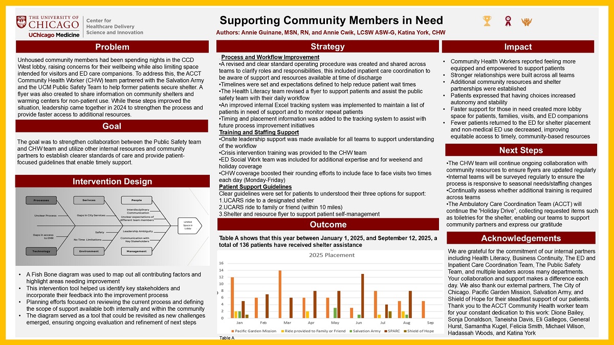 GUINANE_Supporting-Community-Members-in-Need