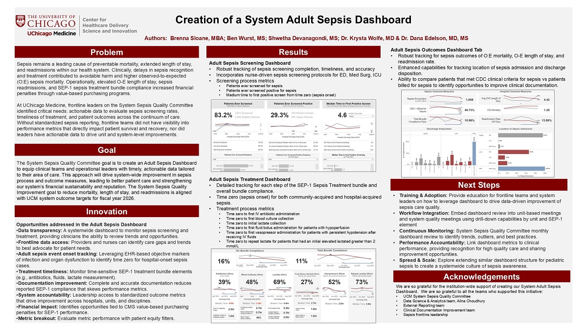 WURST_Creation of a System Adult Sepsis Dashboard